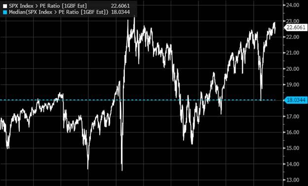 A screen shot of a graph

AI-generated content may be incorrect.