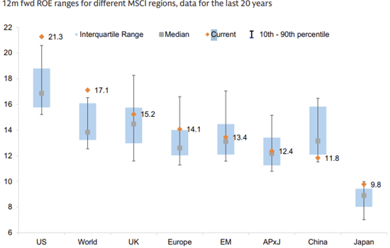 A graph of a number of people

AI-generated content may be incorrect.